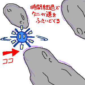 1130Dゾーン難所