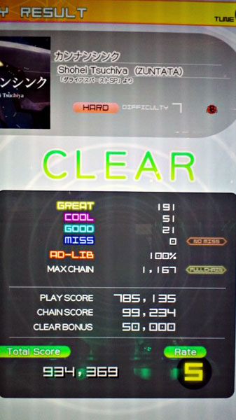 フルチェカンナンシンク