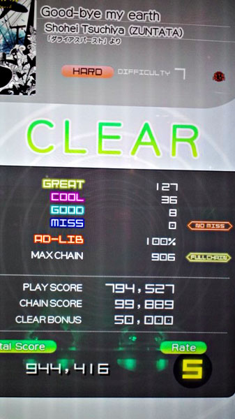 フルチェぐっばいまいあーす