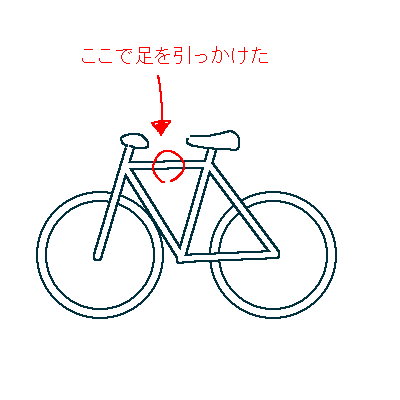 0918自転車